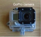 gopro